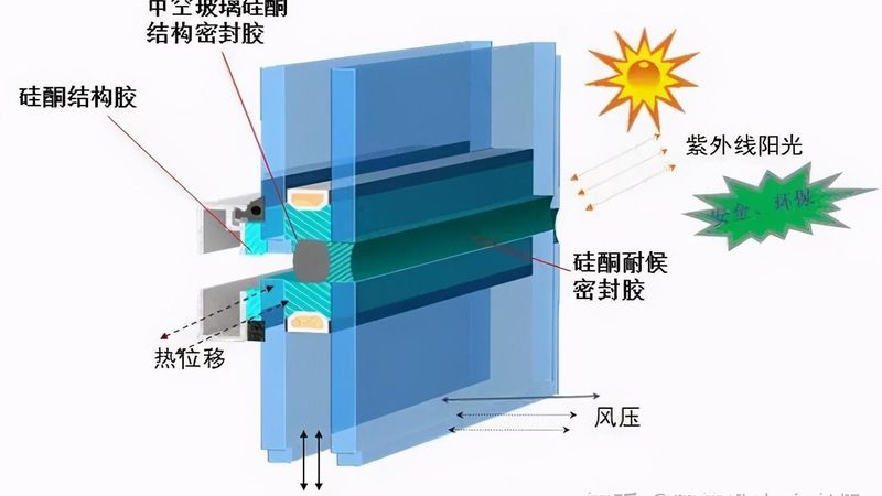 钢质门门框厚度如何衡量？揭秘十大品牌选型标准**