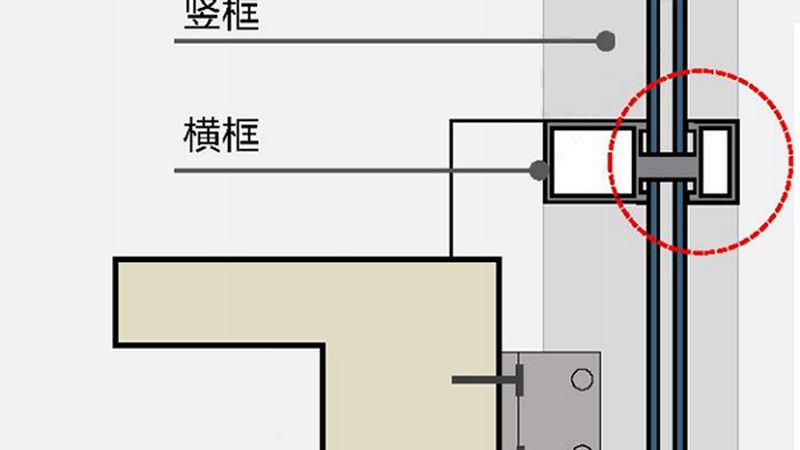 单元式幕墙设计规范分类解析